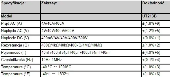 miernik-cegowy-ut-213b-uni-t-stan-nowy-pomiar-ciaglosc-czestotliwosc-napiecie-przemienne-ac-napiecie-stale-dc-parametry-diody-pojemnosc-prad-przemienny-ac-rezystancja-temperatura