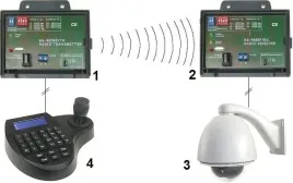 odbiornik-radiowy-rs-485rf-rx