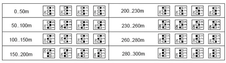 extender-vga-trvga-300-p-marka-delta-waga-z-opakowaniem-0-17-kg