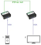 extender-vga-ex-30-certyfikat-ce