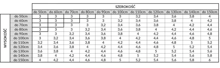 moskitiera-na-wymiar-okienna-kolory-maks-szerokosc-140-cm