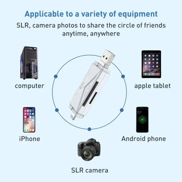 czytnik-kart-sd-micro-sd-lightning-do-apple-iphone-marka-inna
