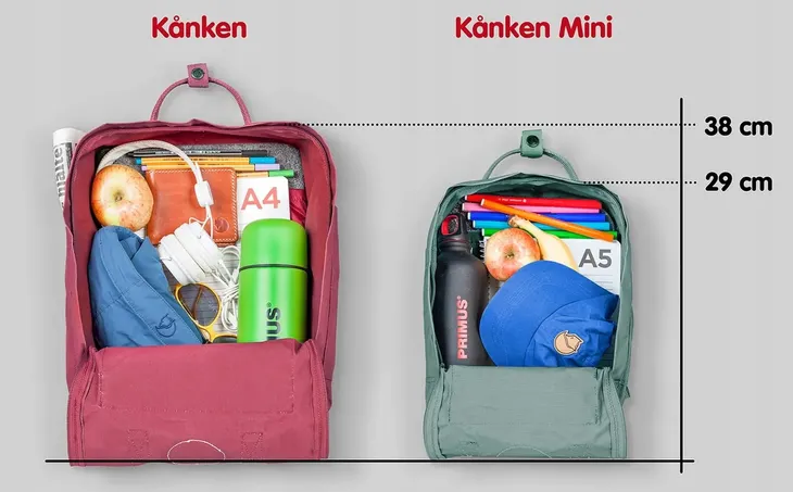 plecak-fjallraven-kanken-graphite-nazwa-koloru-producenta-graphite