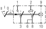 przelacznik-6rh007-832-551-funkcje-swiatla
