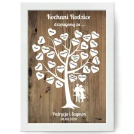 podziekowanie-dla-rodzicow-ramka-a4-prezent-plakat