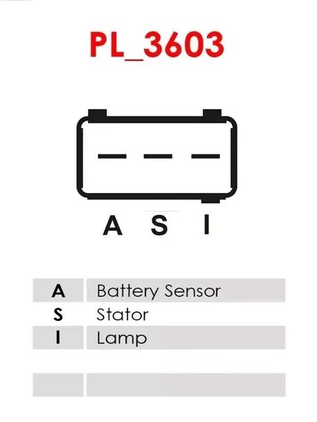 regulator-alternatora-are9010-ast-typ-samochodu-samochody-dostawcze-samochody-osobowe