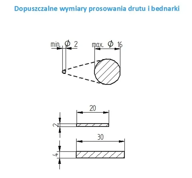 prosciarka-do-drutu-9-rolkowa-marka-bez-marki-stan-nowy