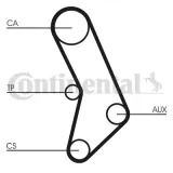 pasek-rozrzadu-ct574-contitech-producent-czesci-continental
