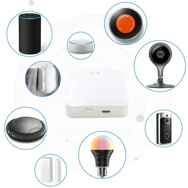 bramka-zigbee-hama-smart-home-tuya-marka-bez-marki
