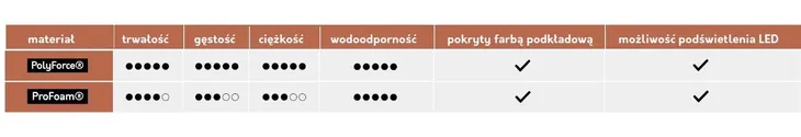 mardom-decor-listwa-przypodlogowa-md094p-wysokosc-94-mm