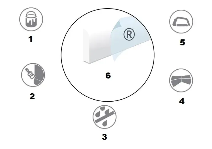 listwa-podlogowa-biala-maskujaca-creativa-cezar