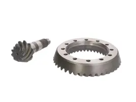 zestaw-kola-talerzowego-kola-walka-atakujacego-294266