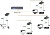 extender-hdmi-usb-ex-100-4k-v2-kod-producenta-h3612