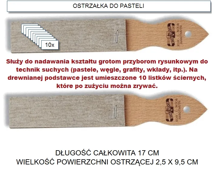 ostrzalka-do-pasteli