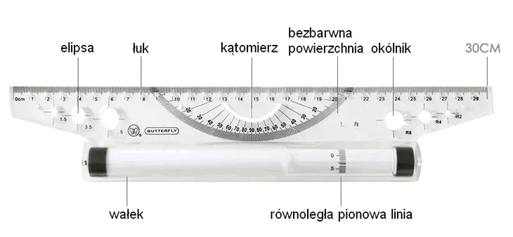duzy-mutlinial-ruler-stan-nowy-dlugosc-30-cm