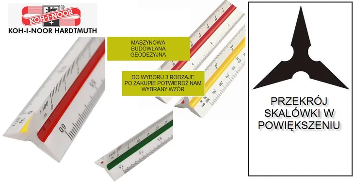 skalowka-3-rodzaje-stan-nowy