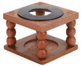 podgrzewacz-do-laku-swieczka