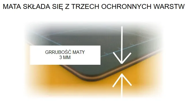 mata-samoregenerujaca-ochronna-a-2-jaropap-stan-nowy