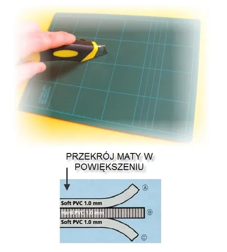 mata-samoregenerujaca-jaropap-ochronna-a-4