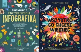 pakiet-2x-britannica-encyklopedia-infografika-wszystko-co-chcesz-wiedziec
