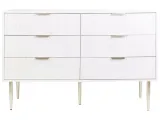 komoda-biala-soho-lumarko-material-metal