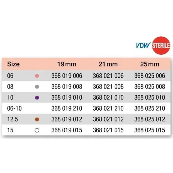 vdw-c-pilot-file-pilniki-25mm-06-model-25mm