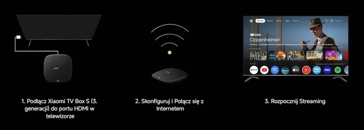 xiaomi-tv-box-s-3-generacji-4k-stan-nowy-kod-producenta-pfj4191eu