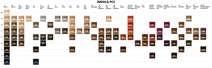 indola-pcc-farba-do-wlosow-7-8-produkt-nie-zawiera-skladnikow-pochodzenia-zwierzecego