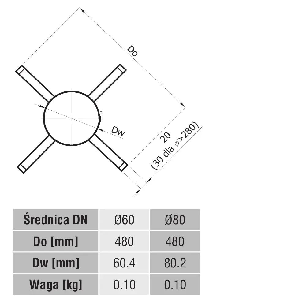 obejma-dystansowa-fi-80-stan-nowy