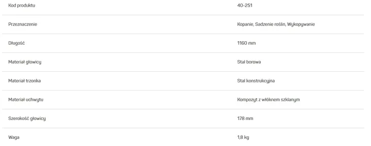 szpadel-prosty-cellfast-basic-waga-narzedzia-1-8-kg