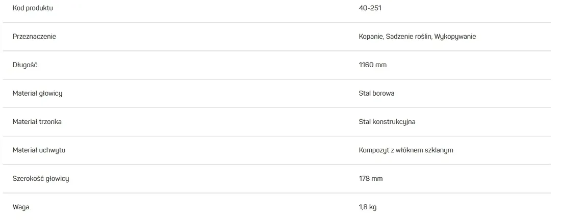 szpadel-prosty-cellfast-basic