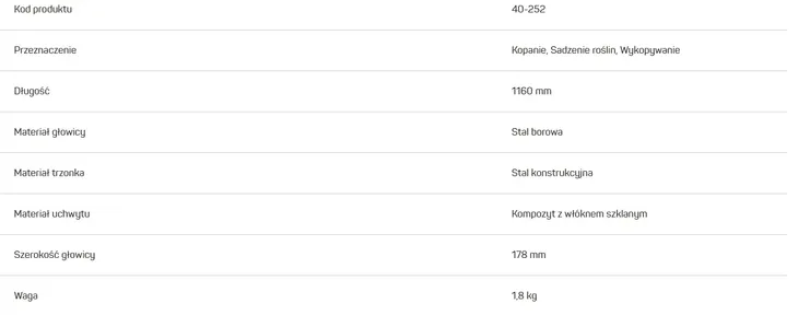 szpadel-ostry-cellfast-basic-szerokosc-glowicy-20-cm
