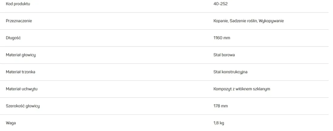 szpadel-ostry-cellfast-basic