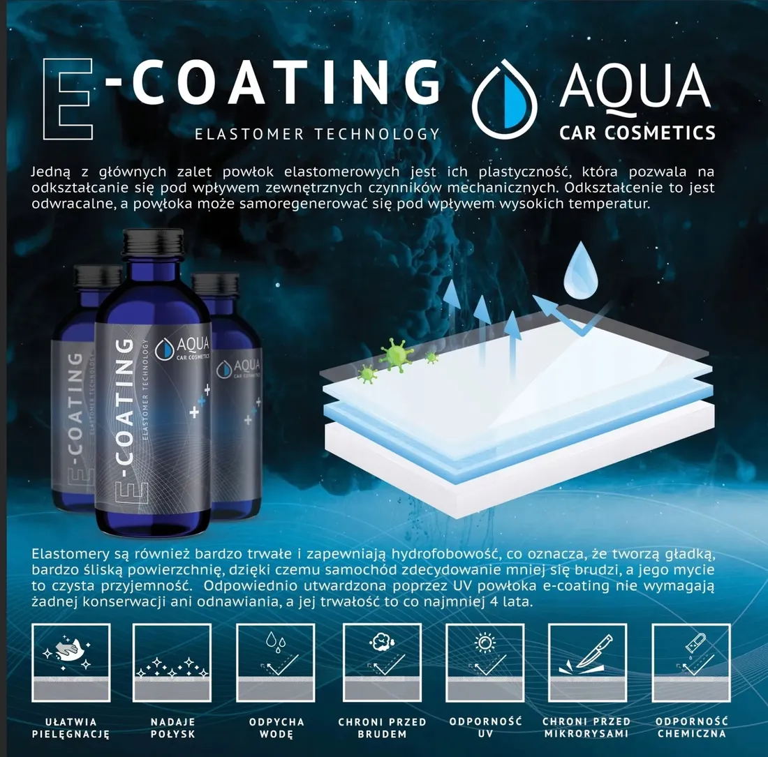 aqua-e-coating-100ml-powloka-elastomerowa