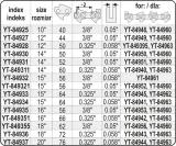 prowadnica-lancucha-do-pilarek-14-325e-kod-producenta-yato-yt-849311