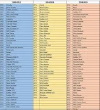 opel-tpms-aktywator-czujnikow-opel-programator-tpms-el-50448-czestotliwosc-315-mhz-kod-producenta-el-50448
