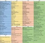 opel-tpms-aktywator-czujnikow-opel-programator-tpms-el-50448-dopuszczalna-predkosc-maksymalna-250-stan-nowy