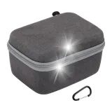 etui-sunnylife-do-dji-goggle-2-goggle-3-stan-nowy-certyfikat-ce