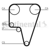 pasek-rozrzadu-ct575-contitech-producent-czesci-continental
