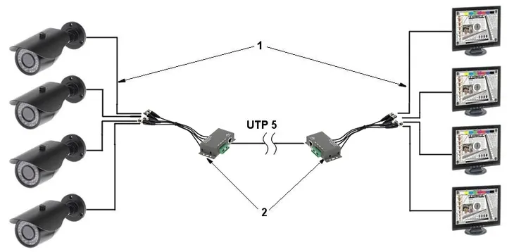 transformator-video-4-krotny-tr-4m-model-tr-4m