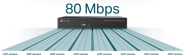 rejestrator-tp-link-vigi-nvr1008h-marka-tp-link