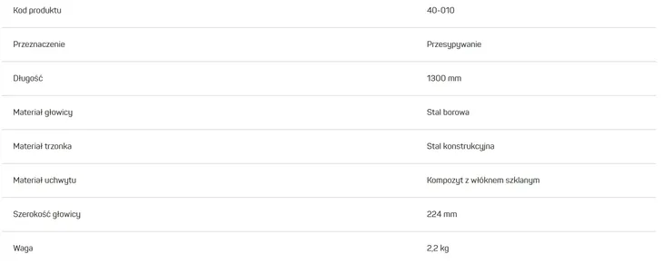szufla-cellfast-energo-40-010-wykonczenie-czesci-roboczej-proste