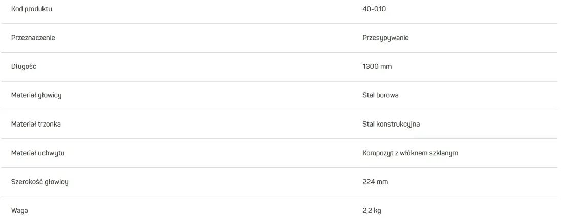 szufla-cellfast-energo-40-010