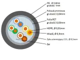 przewod-ftp5e-drut-cu-zel-305m-maxcable-hq-kod-producenta-002795