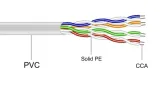 przewod-utp5-drut-cca-szary-305m-maxcable-stan-nowy