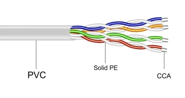 przewod-utp5-drut-cca-szary-305m-maxcable