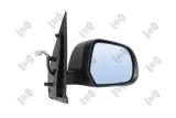 lusterko-pr-dacia-0806m08-aba-producent-czesci-abakus