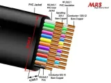kabel-euro-3m-mrs-185-plaski-kod-producenta-5902216734616