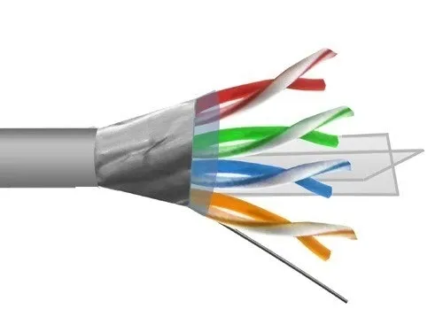przewod-ftp6-drut-cu-maxcable-alfa