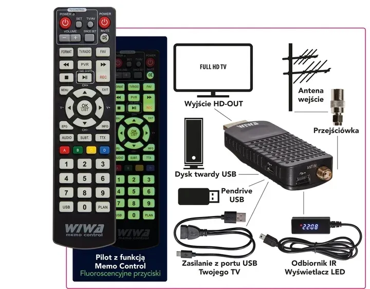 dekoder-tuner-tv-wiwaj-dvb-t2-hevec-mini-led